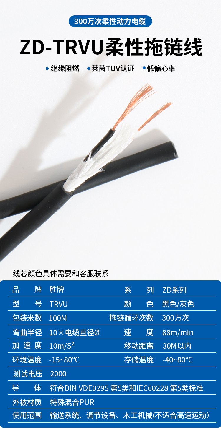 ZD-TRVU系列詳情頁(yè)_01.jpg